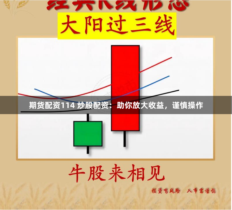 期貨配資114 炒股配資：助你放大收益，謹(jǐn)慎操作