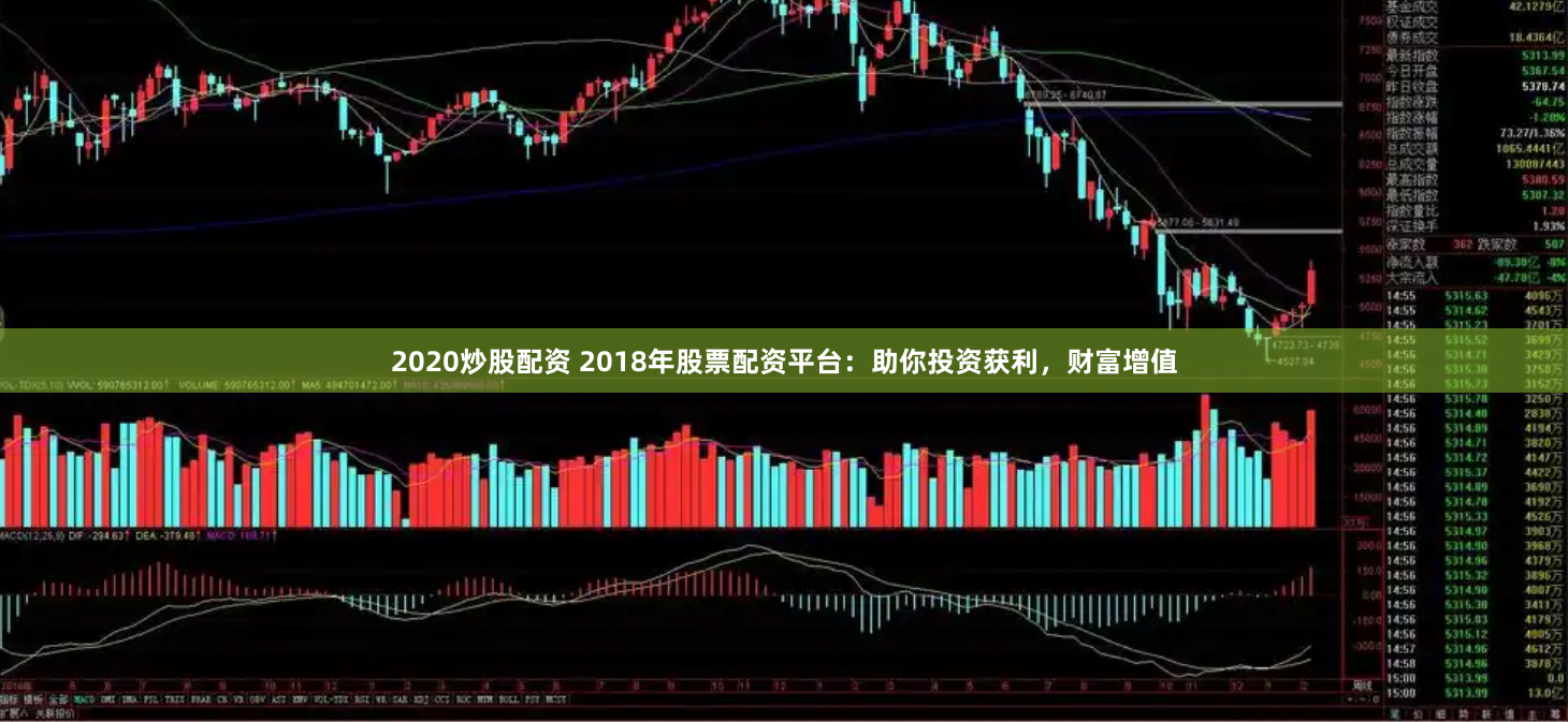 2020炒股配資 2018年股票配資平臺(tái)：助你投資獲利，財(cái)富增值