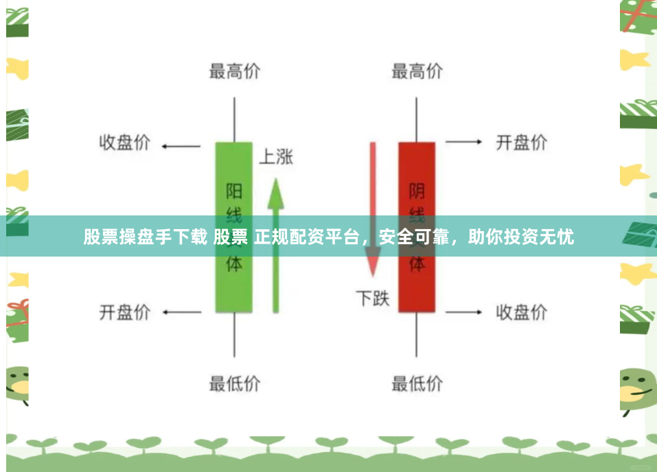 股票操盤手下載 股票 正規(guī)配資平臺(tái)，安全可靠，助你投資無憂