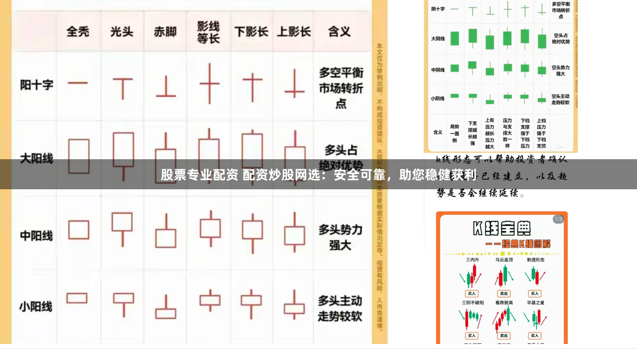 股票專業(yè)配資 配資炒股網(wǎng)選：安全可靠，助您穩(wěn)健獲利